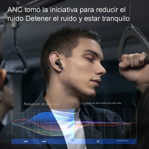 Auriculares inalámbricos A9 Pro con pantalla táctil Anc Tws Noise